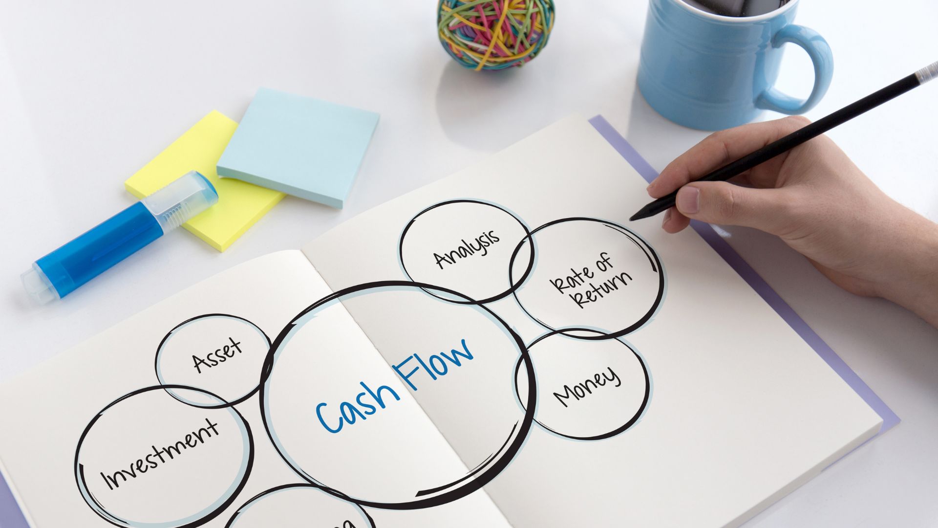 Cara Membuat Cashflow untuk Bisnis dengan Mudah, Pelajari Bersama!